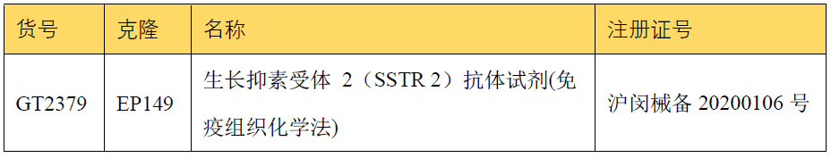 1635747974131189.png 生长抑素5.png